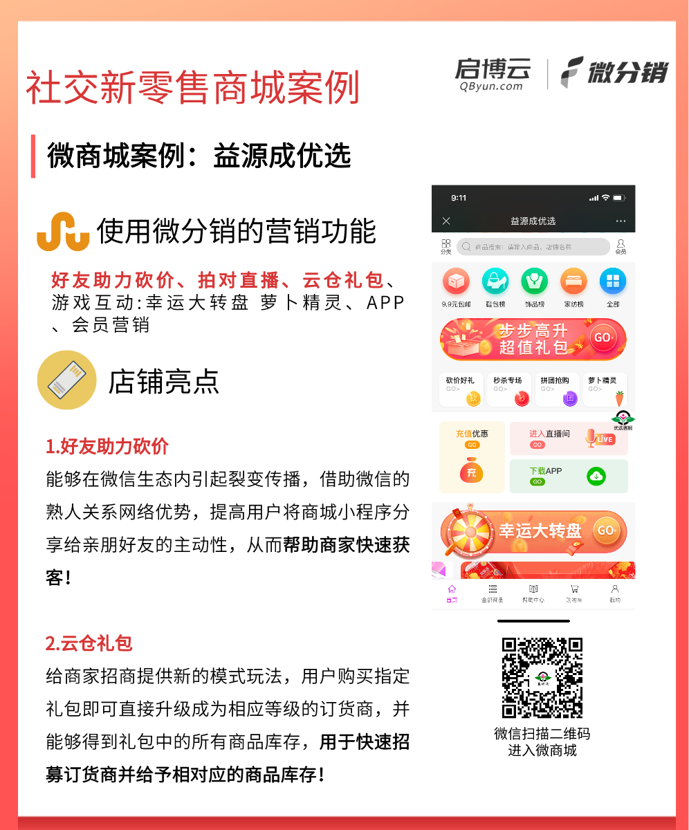 這家商城上線1天引流6萬會員，啟博云微分銷系統功不可沒