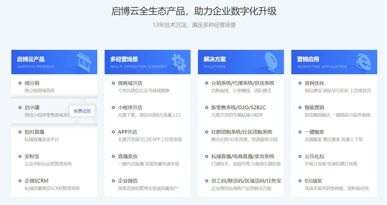 私域究竟能為電商行業(yè)貢獻(xiàn)多大力量，啟博云微分銷幫你揭秘答案